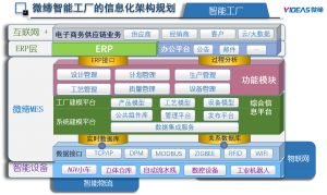模具管理軟件MES系統(tǒng)采購、銷售、庫存管理